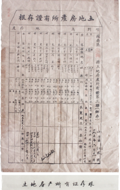 土地房产所有证存根